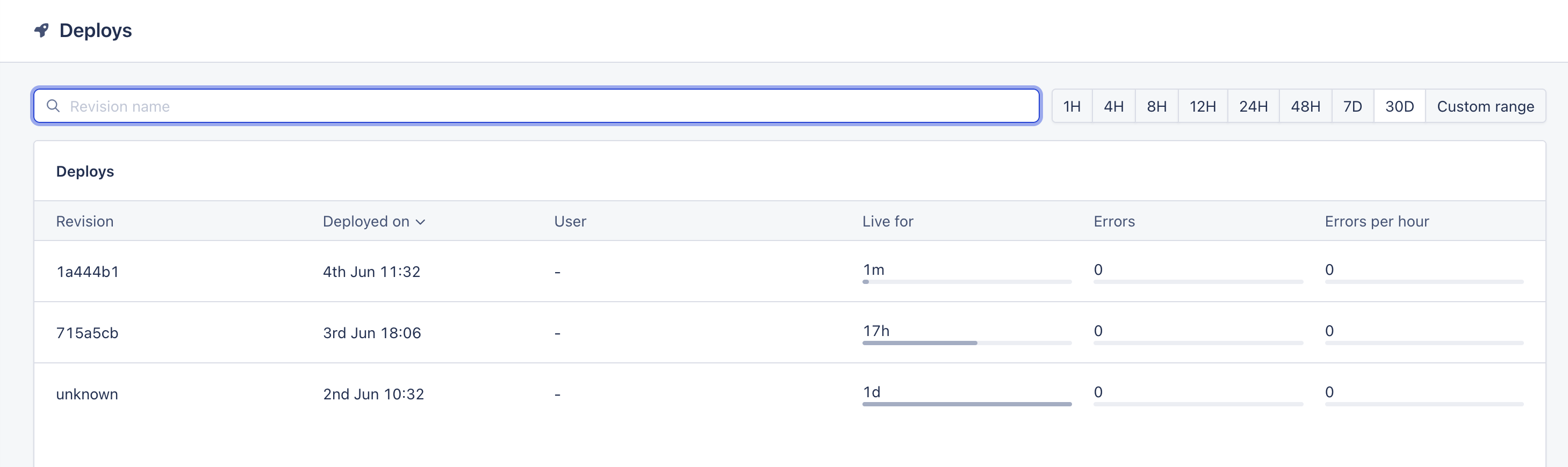 AppSignal UI around deploys