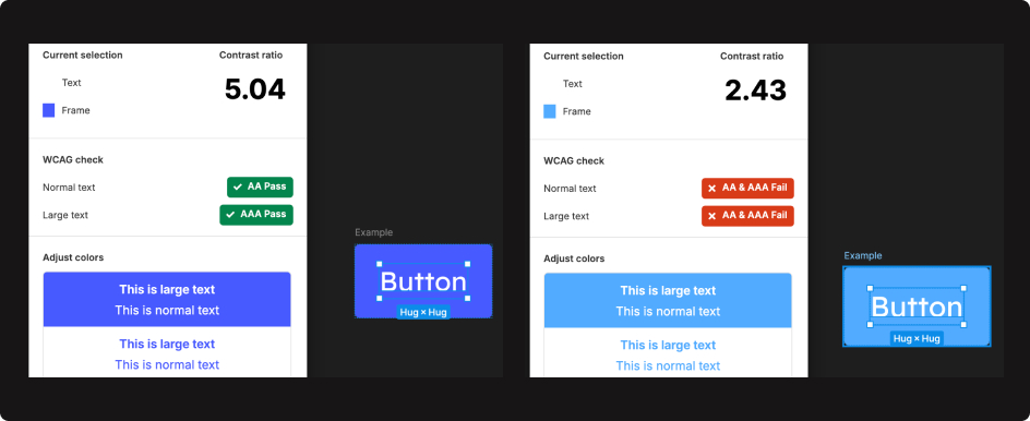 Two side-by-side screenshots show contrast checks of two different buttons.
The left button is mid-tone blue with white text, the check shows a contrast
ratio of 5.04 and shows text passing WCAG AA and AAA. The right button is
light blue with white text, the check shows a contrast ratio of 2.43, with
text failing WCAG AA and AAA.