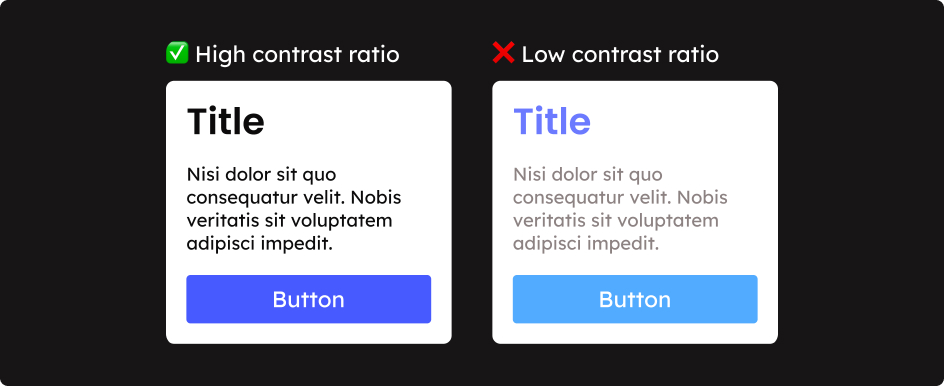 A comparison of two layouts each with a bold title, some copy text and a
button. The left layout, labeled High contrast ratio, has black text on a
white background. The button is a mid-tone blue with white text. The right
layout, labeled Low contrast ratio, has a blue title and light grey copy text
on a white background. The button is light blue with white
text.